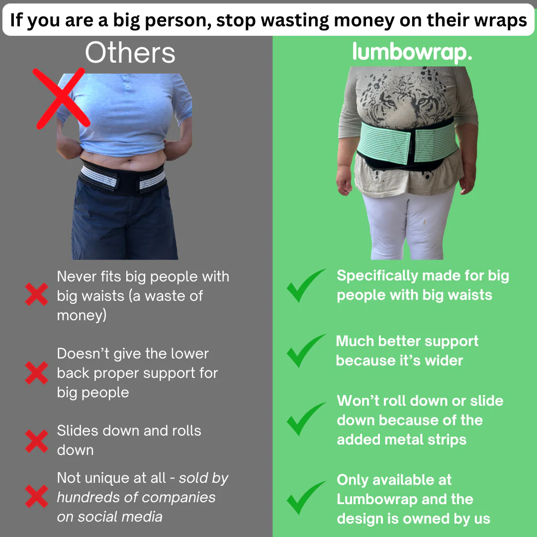 Lumbowrap® Dual-Compression Back & Hips Stability Brace