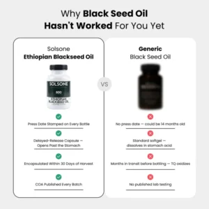 Solsone Ethiopian Blackseed Oil