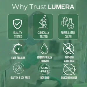 Lumera 4-in-1 Berberine Complex