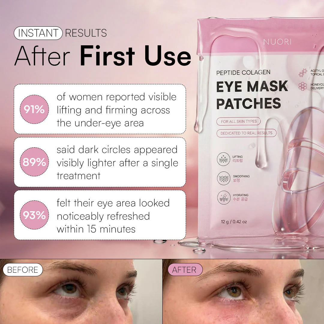 NUORI Peptide Collagen Eye Mask Patches