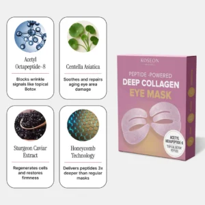Koseon Peptide-Powered Deep Collagen Eye Mask