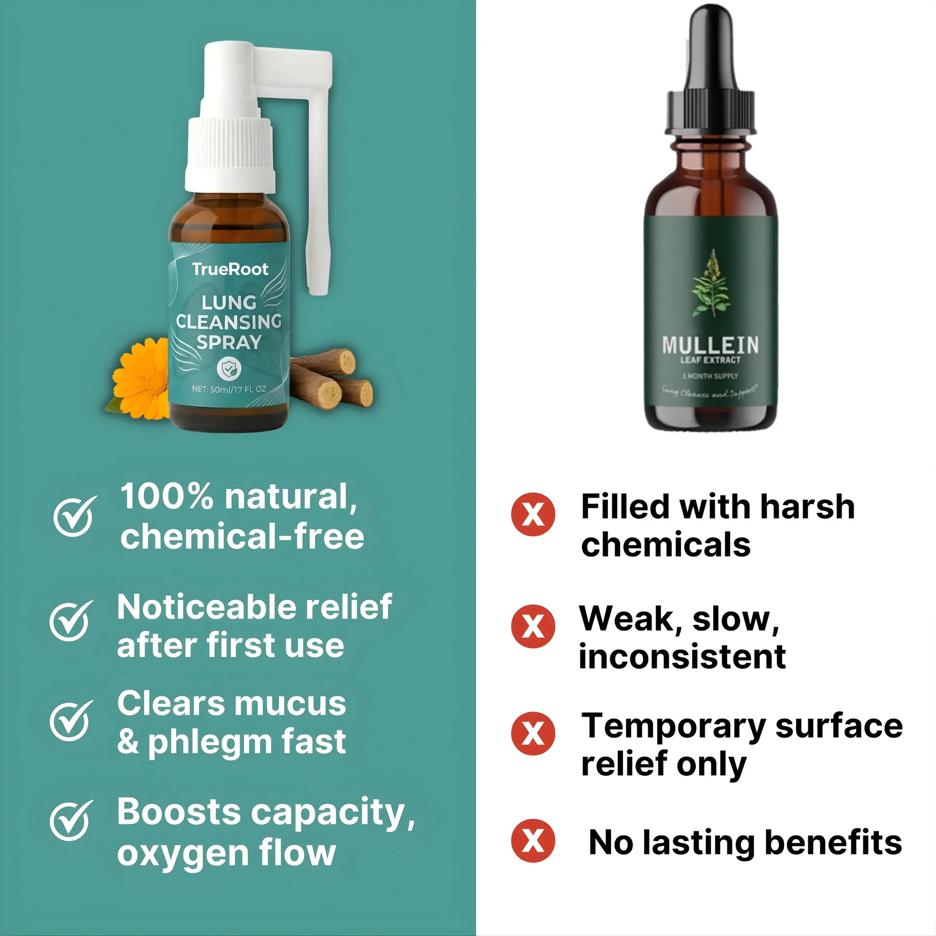 TrueRoot™ Lung Cleanse Spray