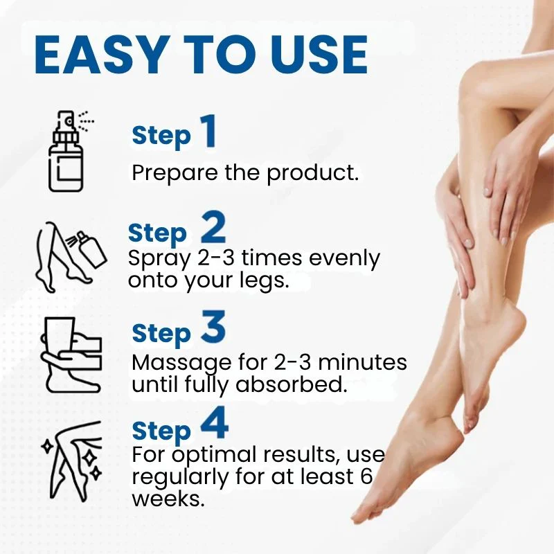 BioEquis Vein Relief Spray