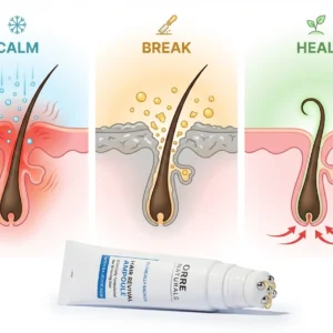 OrréNaturals™ Hair Revival Ampoule