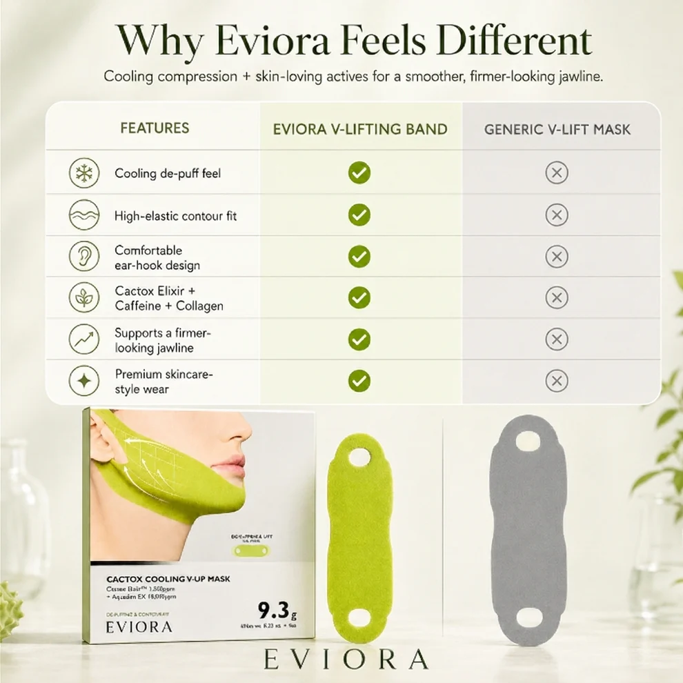 Eviora Cactox V-Lifting Band
