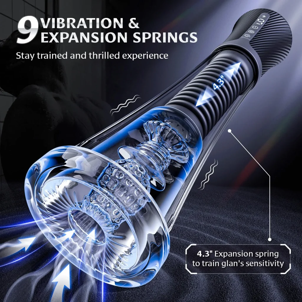 PrimeMan™ Men’s New Technology Vacuum Therapy