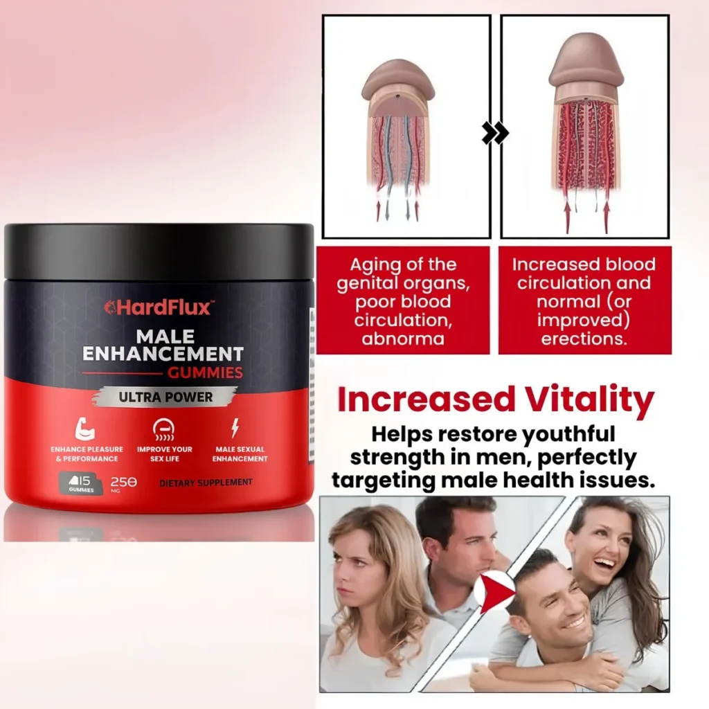 HardFlux™ Male Enhancement Gummies