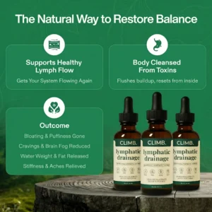 Climb Lymphatic Drainage Herbal Drops