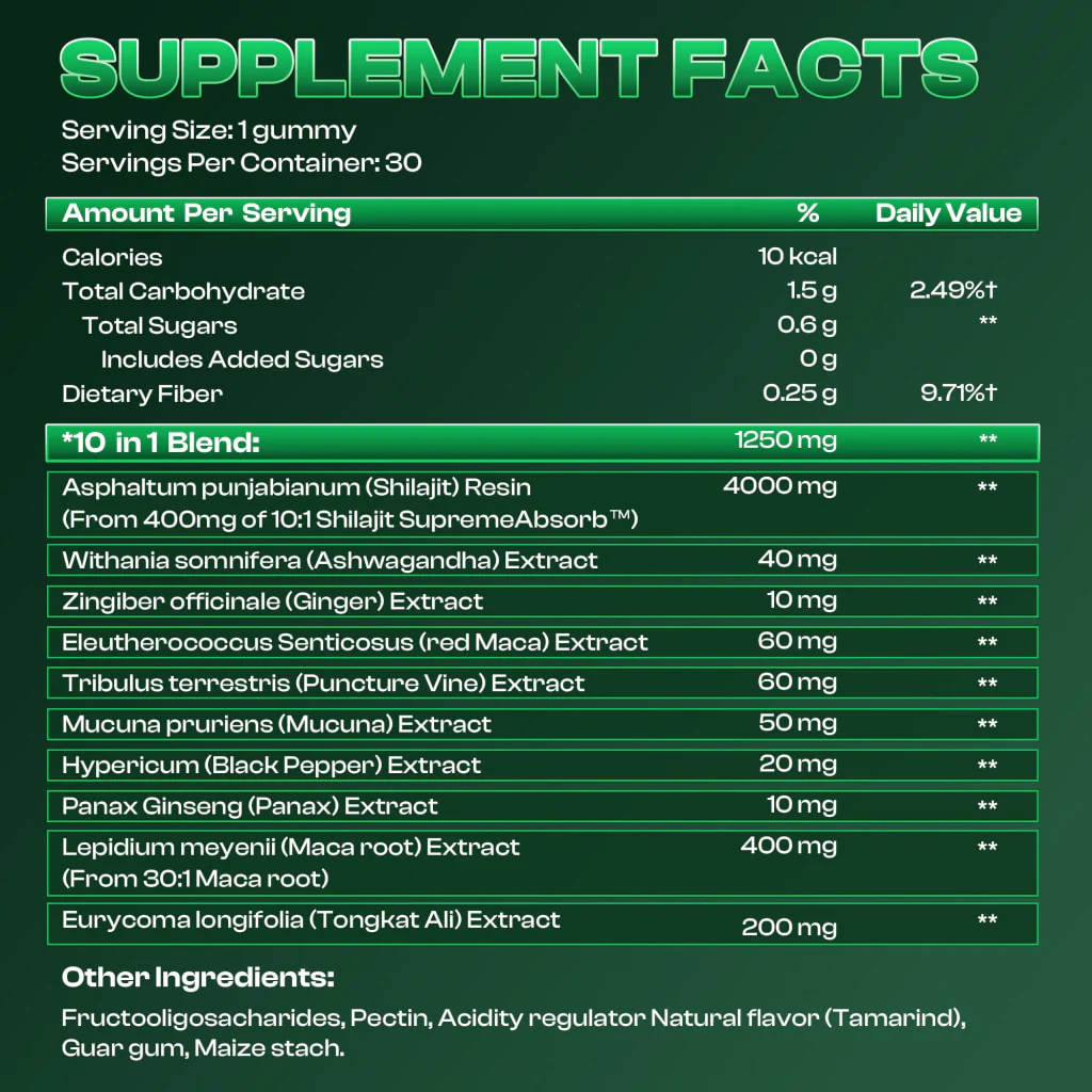 NovuLife Alpha Gummies-Male Performance + Vitality 10 in 1